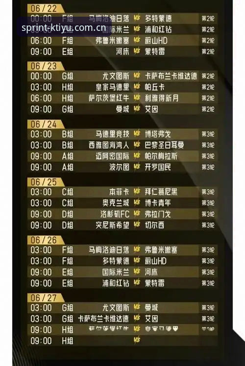 KTIYU体育平台手机版 KTIYU体育平台手机版观赛指南:深度解析世俱杯赛程争议与球员权益问题